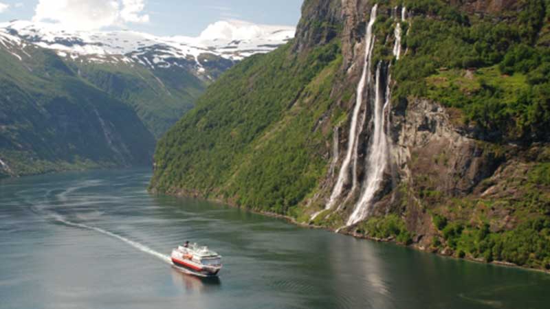 Hurtigruten & Inlandsbanan